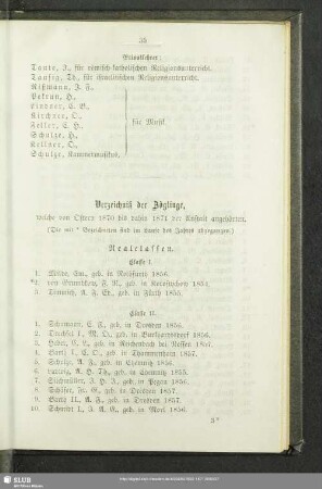 Verzeichniß der Zöglinge, welche von Ostern 1870 bis dahin 1871 der Anstalt angehörten