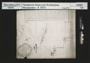 Alte und Junge Elisabeth Fundgrube am Schimmelsberg bei Schneeberg