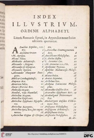 Index illustrium ordine alphabeti