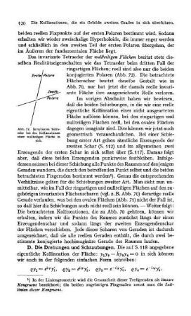 D. Die Drehungen und Schraubungen.