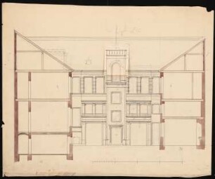 Palais Behr-Negendank, Berlin: Ansicht Quergebäude, Schnitte Seitenflügel