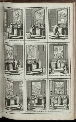 Planche. X. : Les Ceremonies Des Petites Messes Representées En Trente Cincq Figures ... [Fortsetzung]