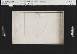 Bernhard Erbstolln bei Dorfchemnitz