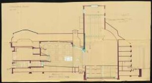 Volksbühne, Berlin-Mitte: Längsschnitt 1:100