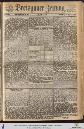 08.12.1903 (II.)