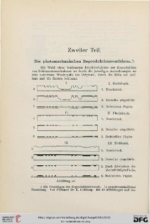 Zweiter Teil