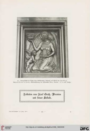 Arbeiten von Karl Groß und seiner Schule