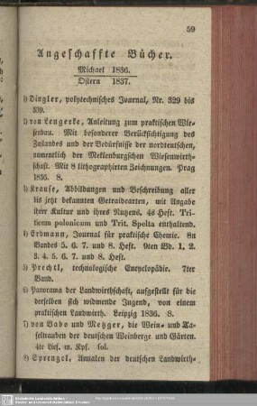 Angeschaffte Bücher