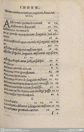 INDEX. Primus numerus indicat paginam, secundus versus.