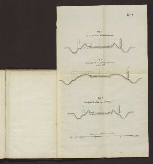 Taf. II. Fig. 5. bis Fig. 7.