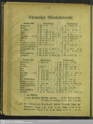 Chemnitzer Eisenbahnbericht