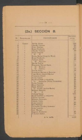 (2a.) Sección B.