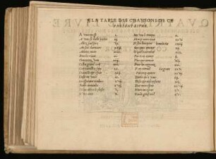 La table des chansons de ce present livre