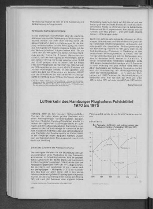 Luftverkehr des Hamburger Flughafens Fuhlsbüttel 1970 bis 1975