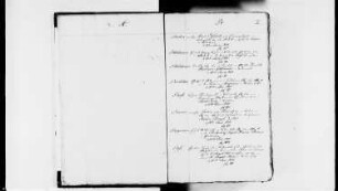 Hypothekenprotokolle des Justizamtes Ballenstedt