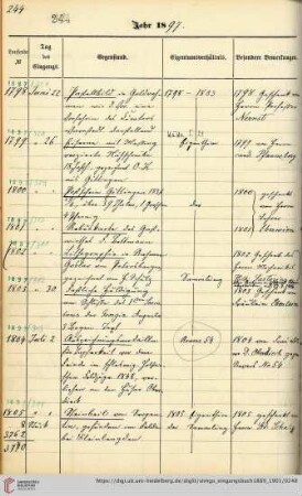 [Nr. 1800-1899]