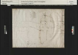 Kippenhain und Zehntausend Ritter am Schreckenberg bei Frohnau
