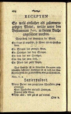 Recepten.