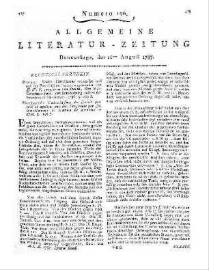 [Otto, J. F. W.]: Vermischte Beyträge zur physikalischen Erdbeschreibung. Bd. 6, St. 4. Brandenburg: Gebrüder Halle 1786