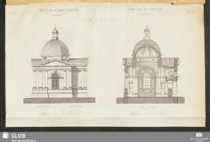 Taf. III. Kirchhof-Kapelle St. Johann in Taus