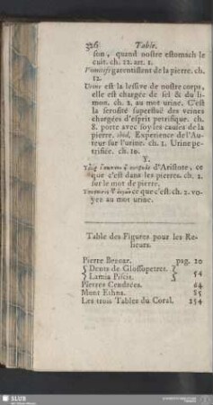 Table des Figures pour les Relieurs