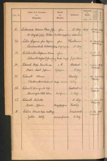 Standesamtsbuch der Stadt Aschaffenburg: Register Eheschließungen 1927 - 1929