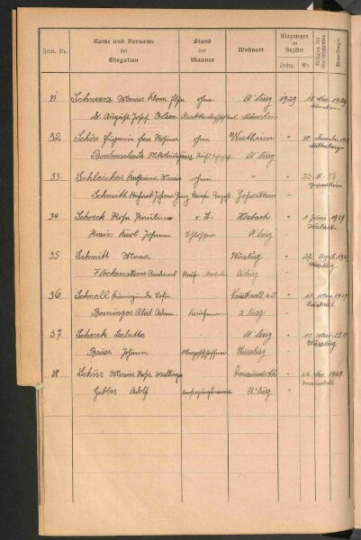 Standesamtsbuch der Stadt Aschaffenburg: Register Eheschließungen 1927 - 1929