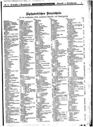 Alphabetisches Verzeichnis der im vorstehenden Teile vertretenen Erwerbs= und Berufszweige