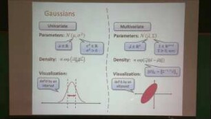 Privately learning high-dimensional distributions