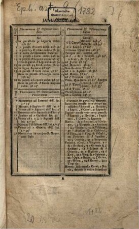 Ephemerides Astronomicae ... Ad meridianum Medioalanensum, 1782
