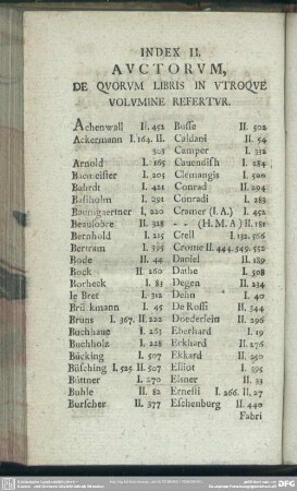 Index II. Auctorum, De Quorum Libris In Utroque Volumine Refertur