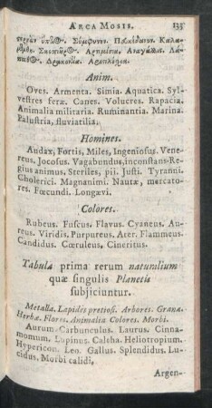 Tabula prima rerum naturalium quae singulis Planetis subiiciuntur.