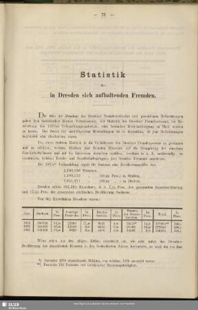 Statistik der in Dresden sich aufhaltenden Fremden