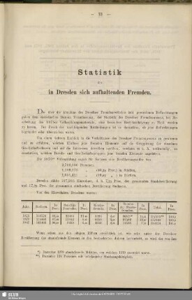 Statistik der in Dresden sich aufhaltenden Fremden