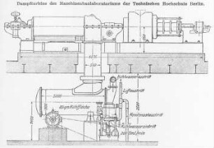 Dampfturbine des Maschinenbaulaboratoriums der Technischen Hochschule zu Berlin : Technikgeschichte | Industrie und Technik | Dampfmaschinen (Abwärmekraftmaschinen, Locomobile)
