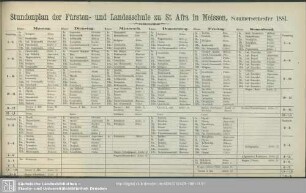 Stundenplan der Fürsten- und Landesschule zu St. Afra in Meissen, Sommersemester 1881
