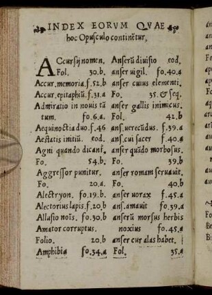 Index Eorum Quae hoc Opusculo Continentur