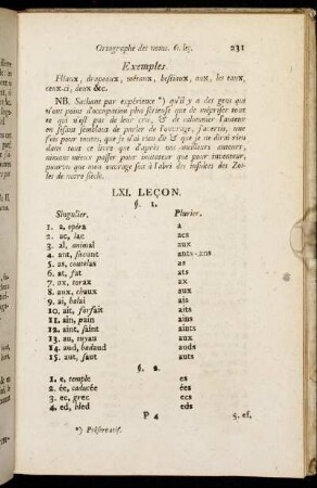 LXI. Leçon. [-] LXXVII Leçon.