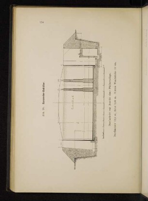 Abb. 29. Gesometer-Behälter.