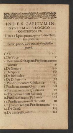 Index Capitum In Systemate Logico Contentorum.