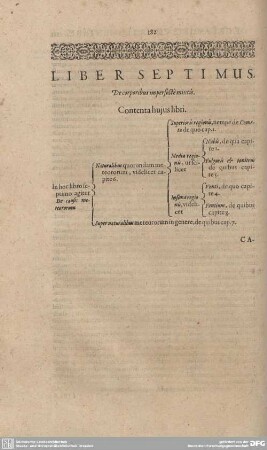 Liber Septimus. De corporibus imperfecte mixtis.