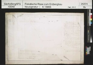 Schwerter und Christbescherung Fundgrube am Wildsberg bei Pobershau