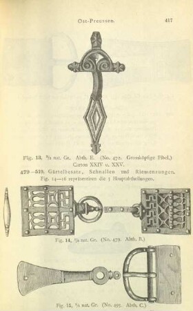 Fig. 13-15