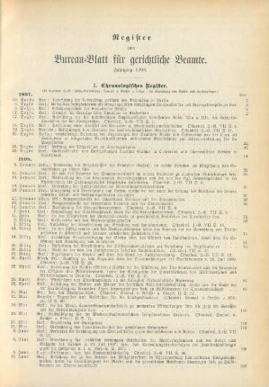 Register zum Bureau-Blatt für gerichtliche Beamte. Jahrgang 1898