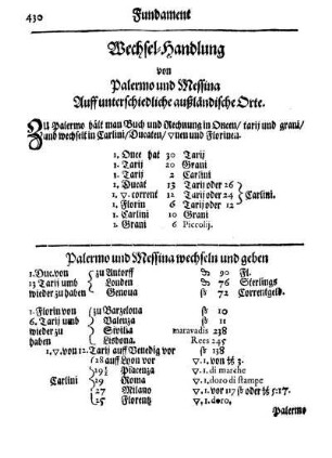 Wechsel-Handlung von Palermo und Messina Auff unterschiedliche außländische Orte.