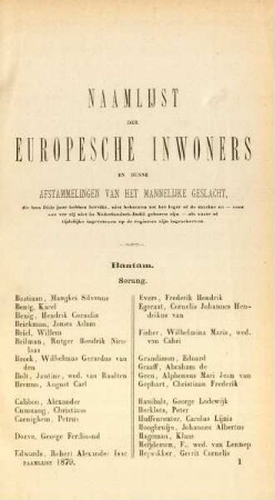 Naamlijst der europesche inwoners en hunne afstammelingen van het mannelijk geslacht ...