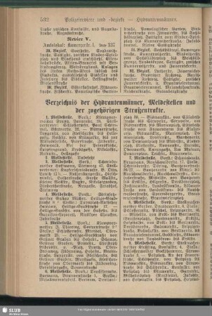 Verzeichnis der Hydrantenmänner, Meldestellen und der zugehörigen Straßentrakte