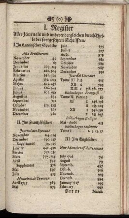 I. Register Aller Journale und anderer dergleichen durch Theile der fortgesetzten Schrifften.