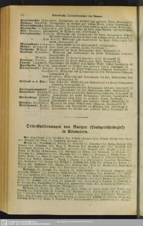 Orts-Entfernungen von Bautzen (Landgerichtsbezirk) in Kilometern