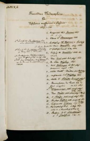 Facultas Philosophica G. Profesores matheseos et physices I. 1557 - 1700 - Inhaltsverzeichnis